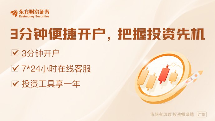 “红利+科技”打开配置空间!基金“哑铃型”策略新叙事来了